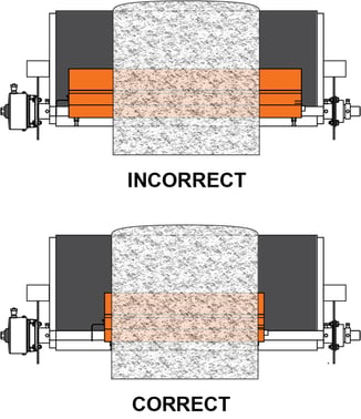 Belt Material Path