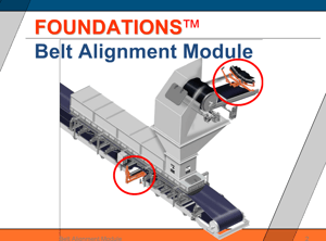 Belt Alignment - Online Training Module