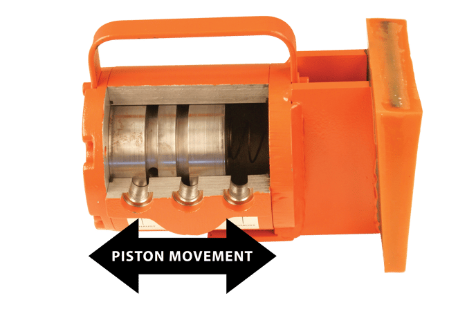 A cutaway of a linear piston shows the piston inside the vibrator casing. An overlaid arrow shows the piston movement is in-line with the piston.