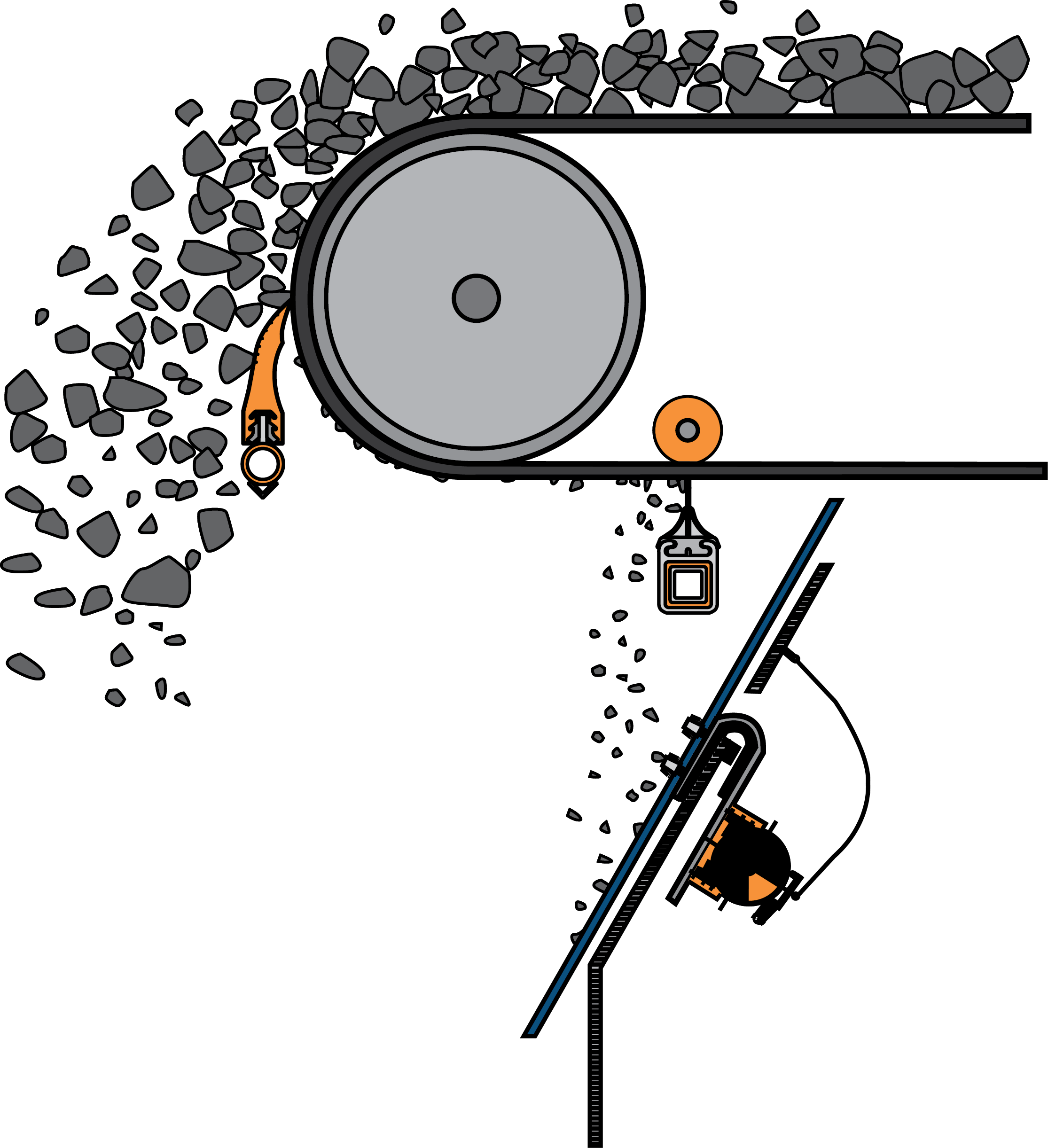 Illustration of dribble chute installed on a belt conveyor.