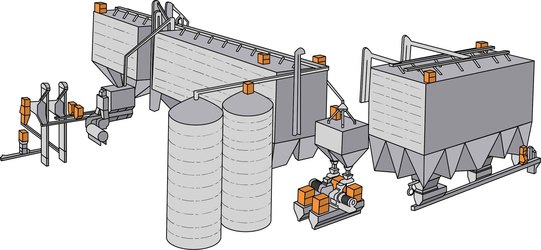 Illustration of the locations of dust collection unit systems throughout a plant.